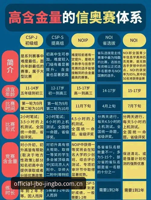 JBO赛事数据站最新版使用实战技巧：从犹豫到果断一步到位